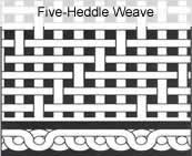 Five heddle weave illustration