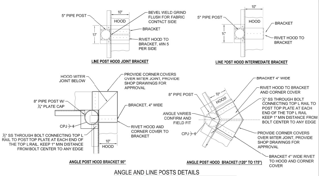SS Angle Post and Line Posts Brackets Connection