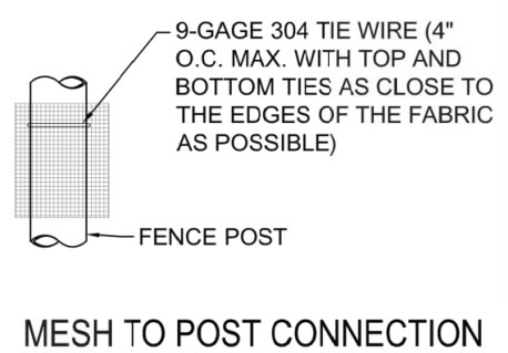 Chain Link Mesh Connected to Post